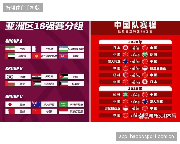 混战，是世界杯此组的关键词
